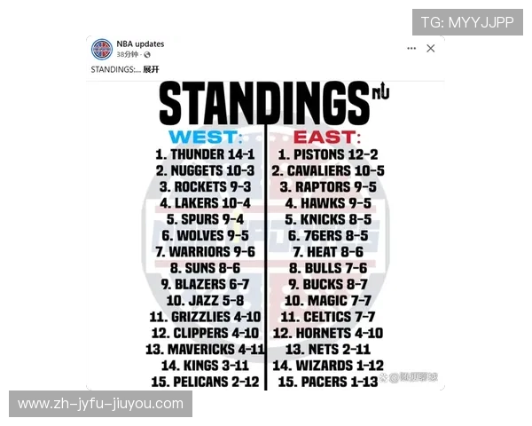 火箭队比赛时间安排及赛程提醒详尽介绍