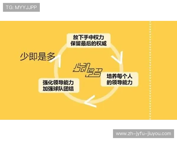 防守覆盖与组织核心：单后腰的比赛阅读能力养成